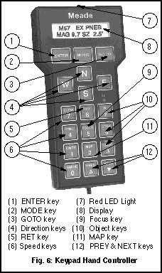Keypad do Meade LX200